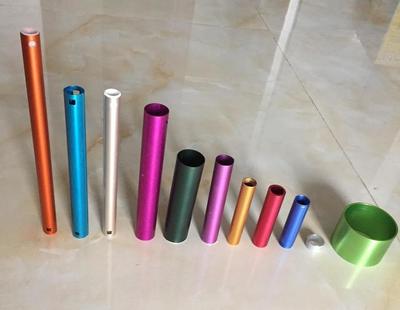 五顏六色的鋁制品是這樣“穿彩衣”的